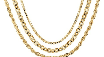 Allure of Bronze Necklaces